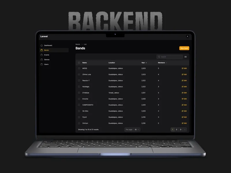 Backend Rcx