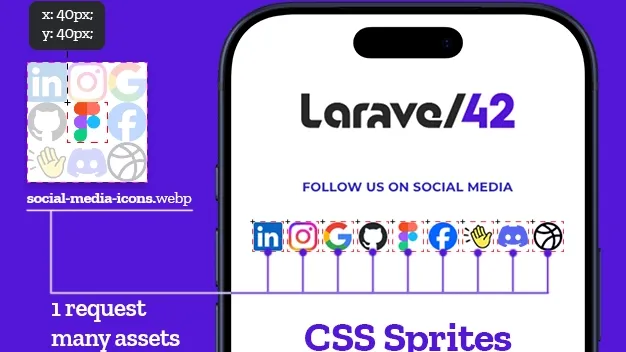 Css sprites